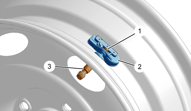 Technique: systèmes de surveillance de la pression des pneumatiques