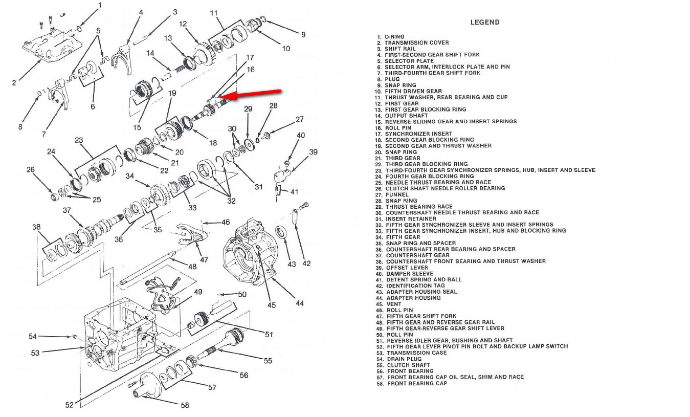 T5 transmission oil Page 2