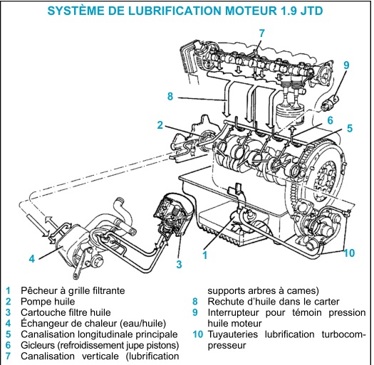 lubrif10.jpg