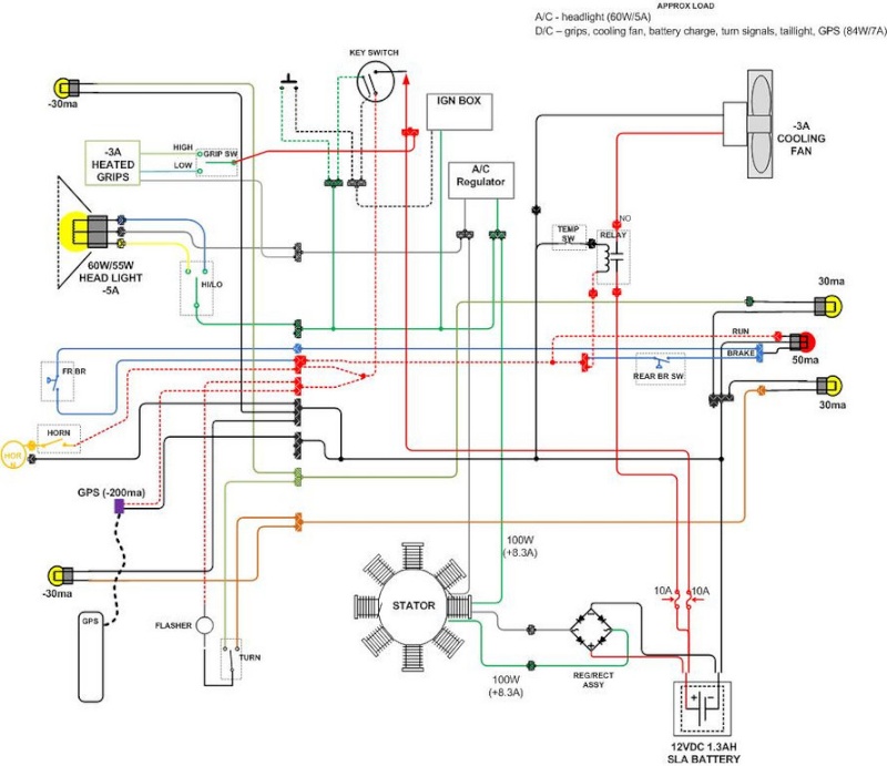 33 Xr650r Wiring Diagram - Wiring Diagram List