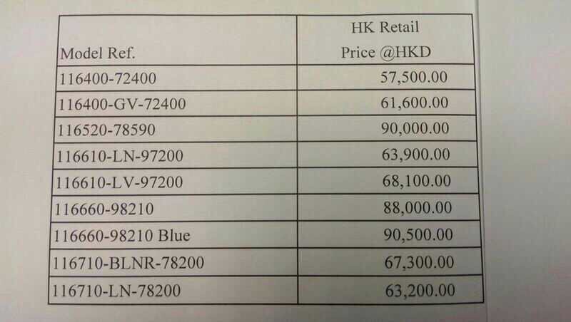 rolex philippines price
