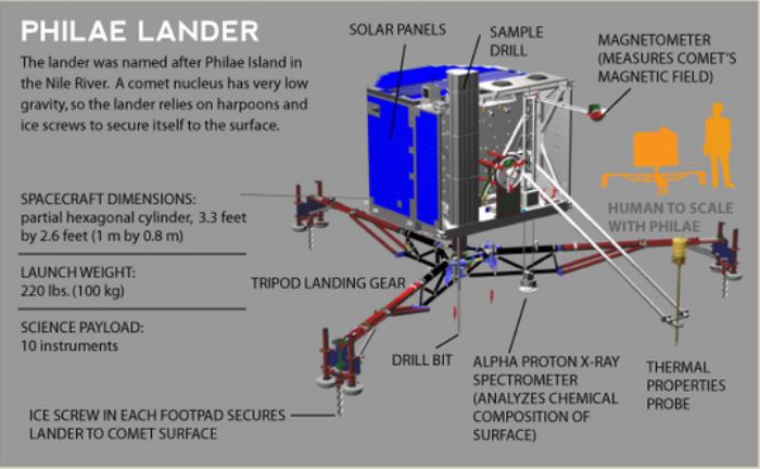 philae10.jpg