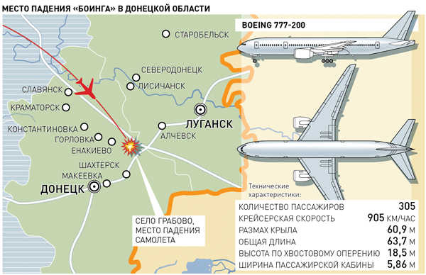 Карта падения самолетов вов