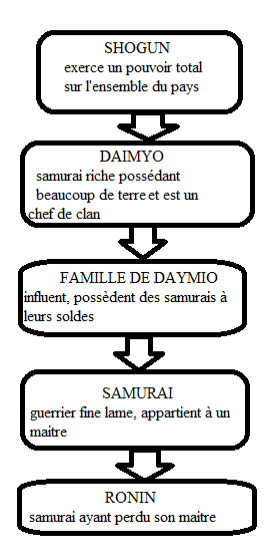 samour10.png