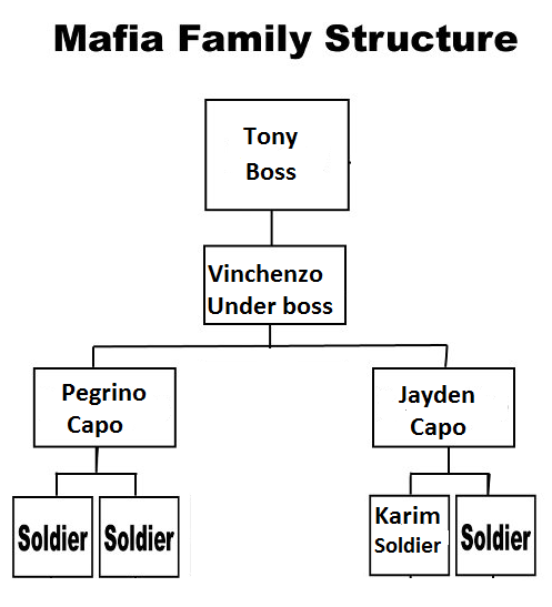 mafia13.png